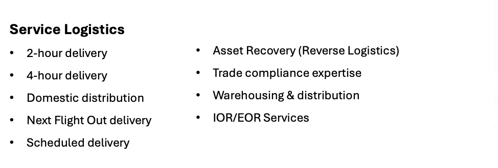 Planificación Estratégica